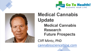 Medical Cannabis Update Cliff Mintz, PhD