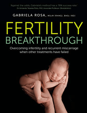 Fertility Breakthrough Book - Gabriela Rosa