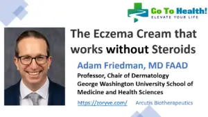 The Eczema Cream that works without Steroids - Adam Friedman MD