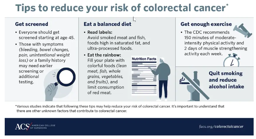 Tips to Reduce Your Risk of Colorectal Cancer